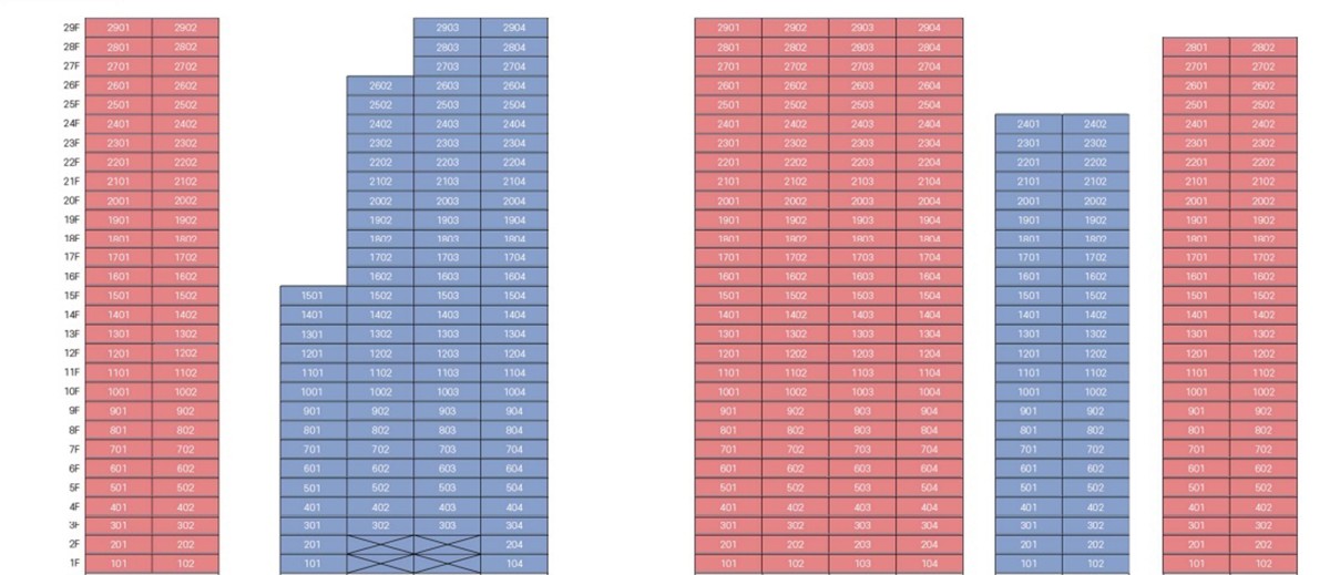 101동~105동 동·호수 배치도